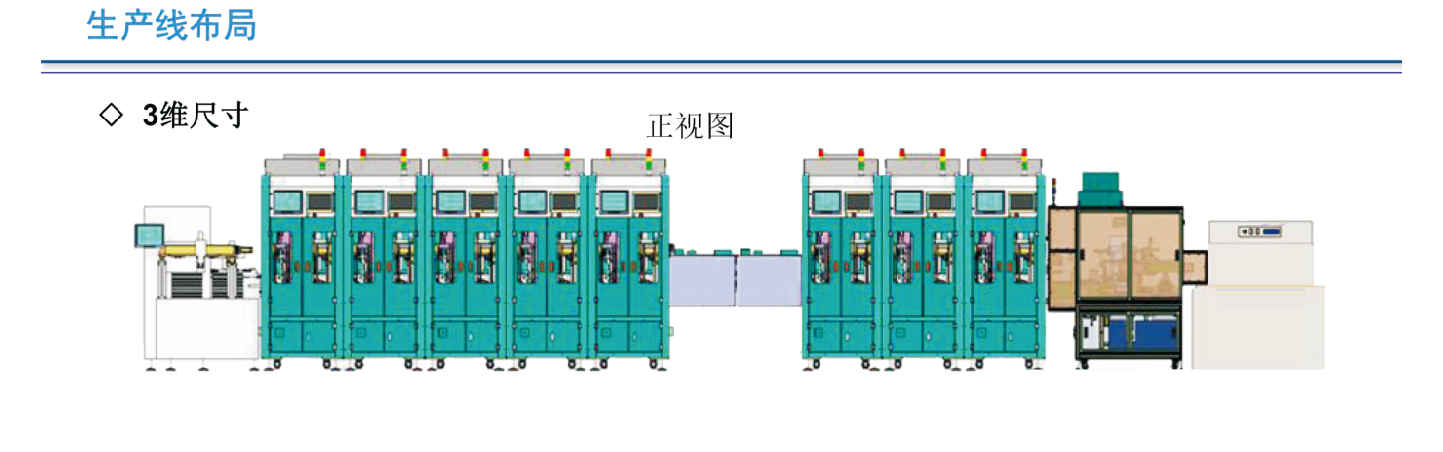 3C自動包裝生產(chǎn)線