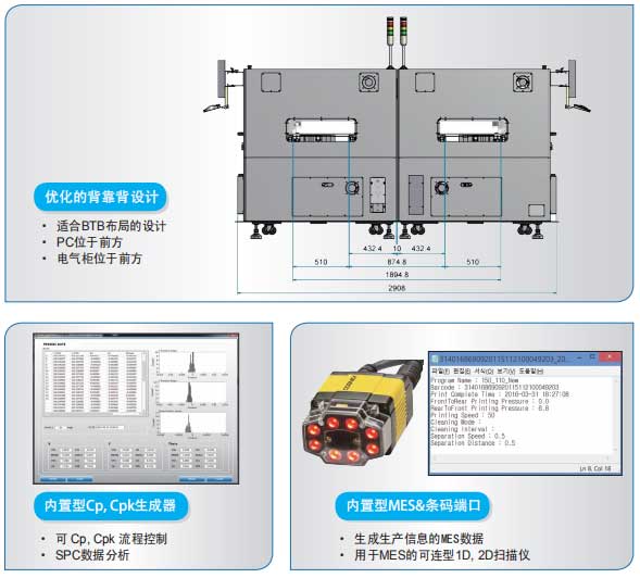 IPM-X3-全自動錫膏印刷機數據端口.jpg