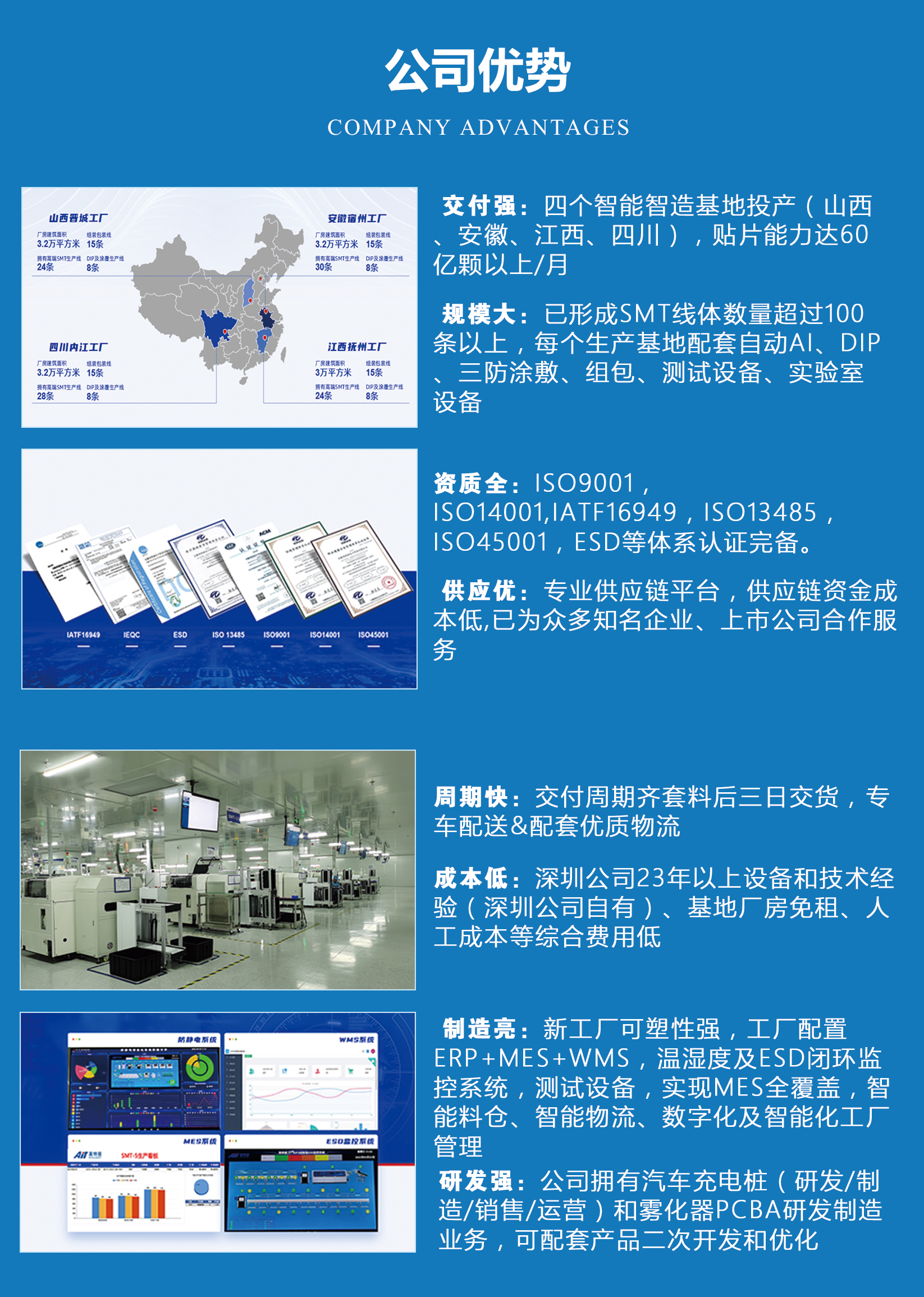 英特麗貼片加工優(yōu)勢.jpg